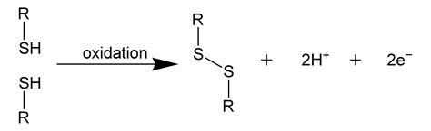  Tantalum Disulfide: A Material Revolutionizing Energy Storage and Catalysis Applications?