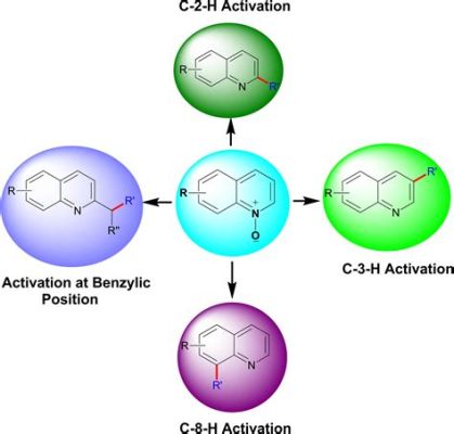 Quinoline! Khám phá chất xúc tác hữu cơ đa năng trong tổng hợp hóa học và ngành dược phẩm.