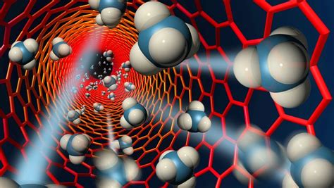  Silica Nanotubes - Ngộ Không của Thế Giới Nano?!